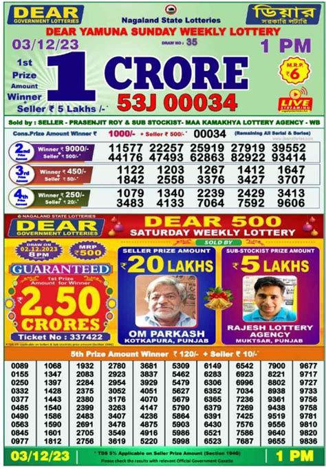 nagaland state lottery 1:00|Nagaland State Lottery Sambad Today Result 1:00 PM.